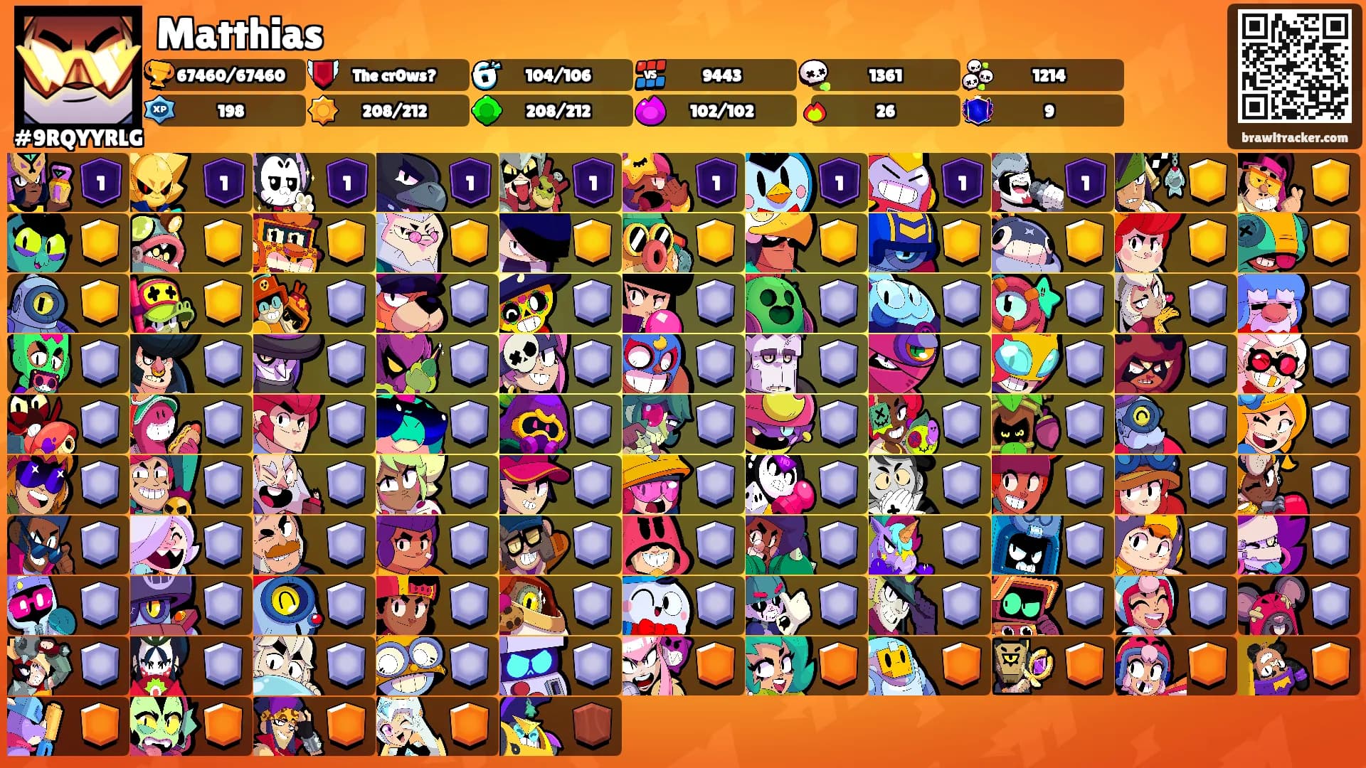 Matthias's Ranks