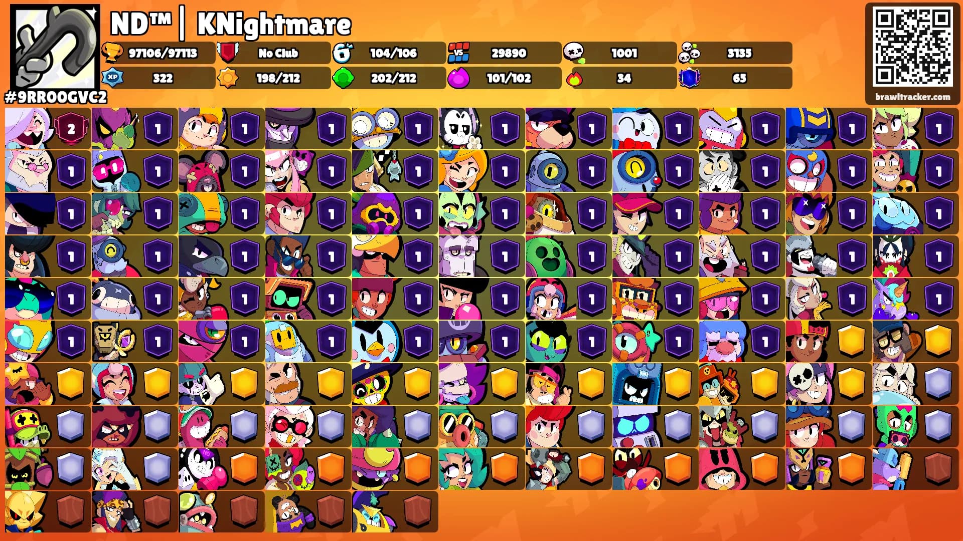 ND™| KNightmare's Ranks