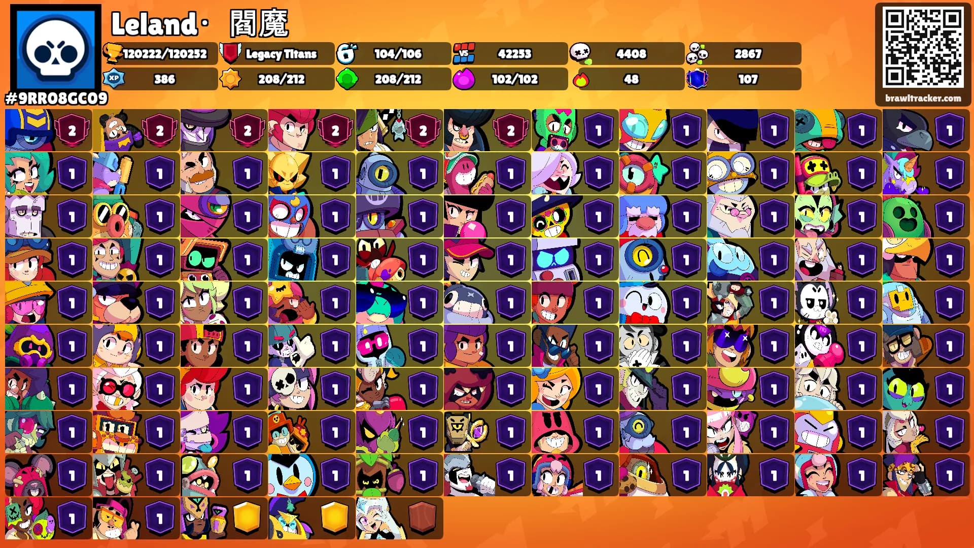 Leland・閻魔's Ranks