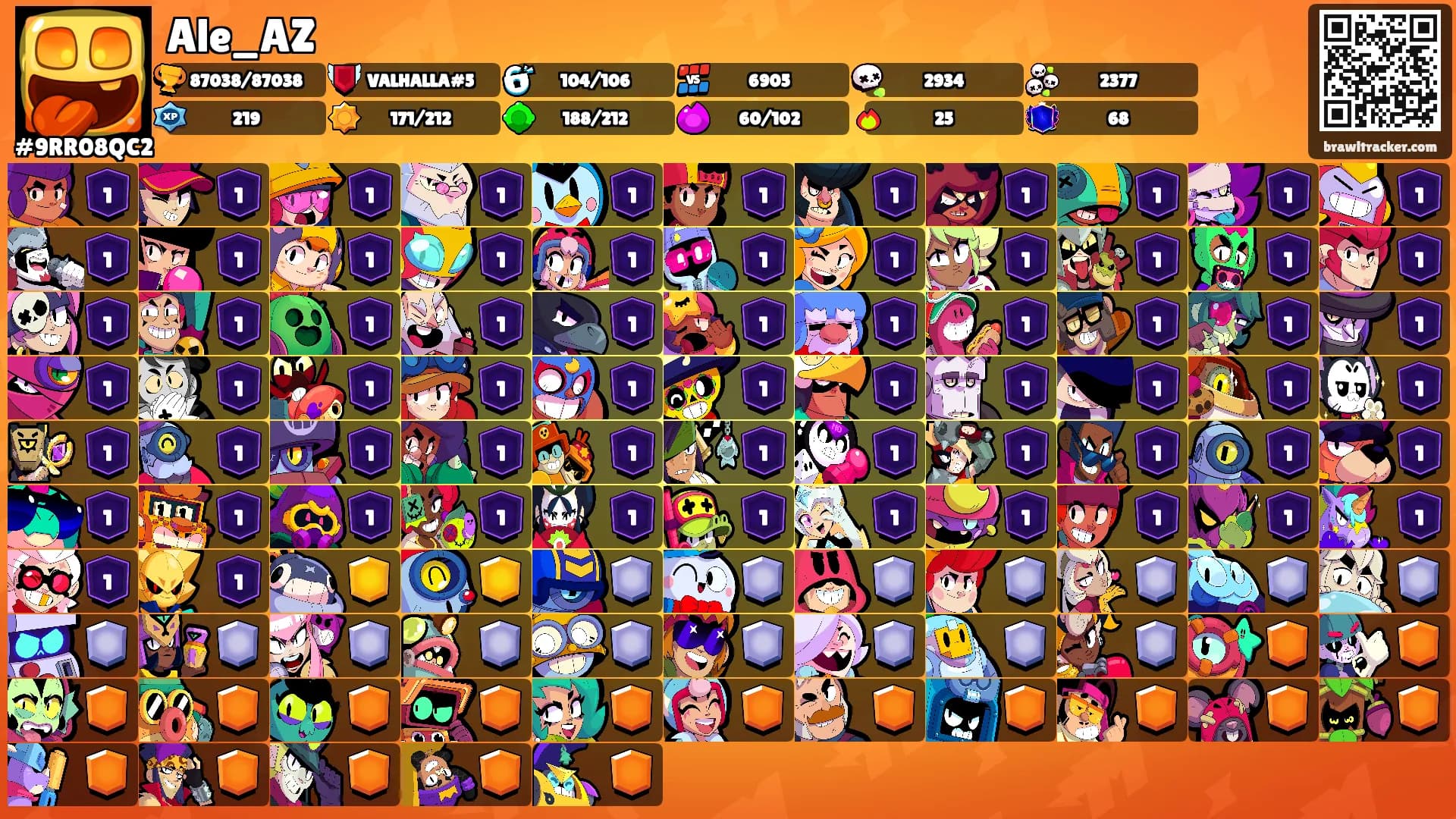 Ale_AZ's Ranks