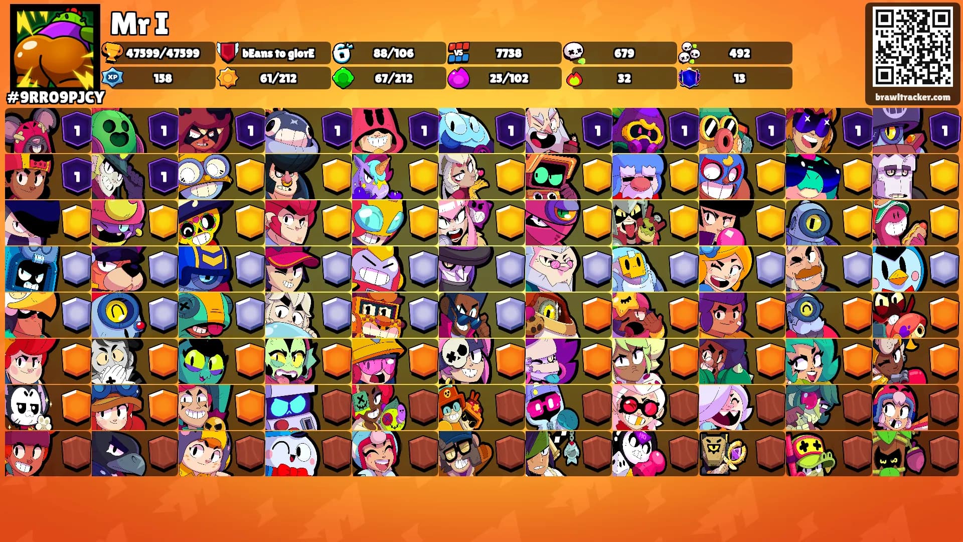 Mr I's Ranks