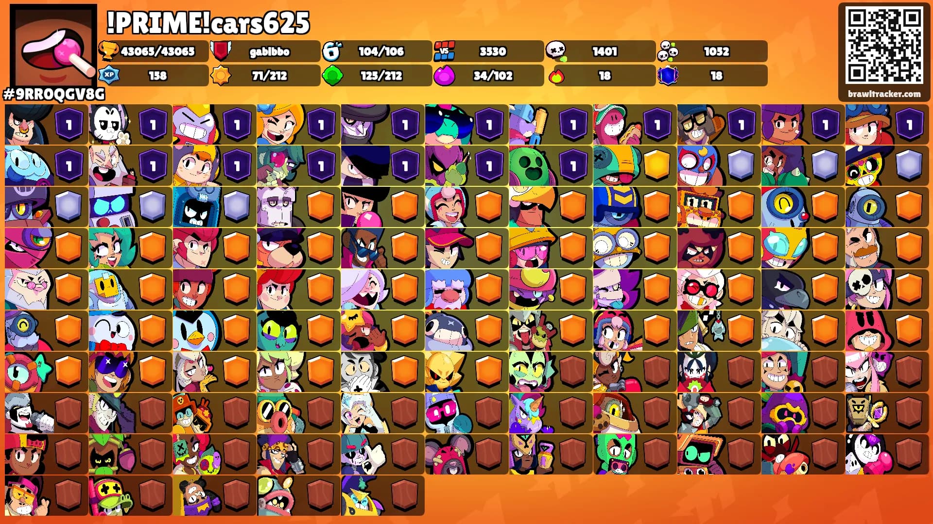 !PRIME!cars625's Ranks
