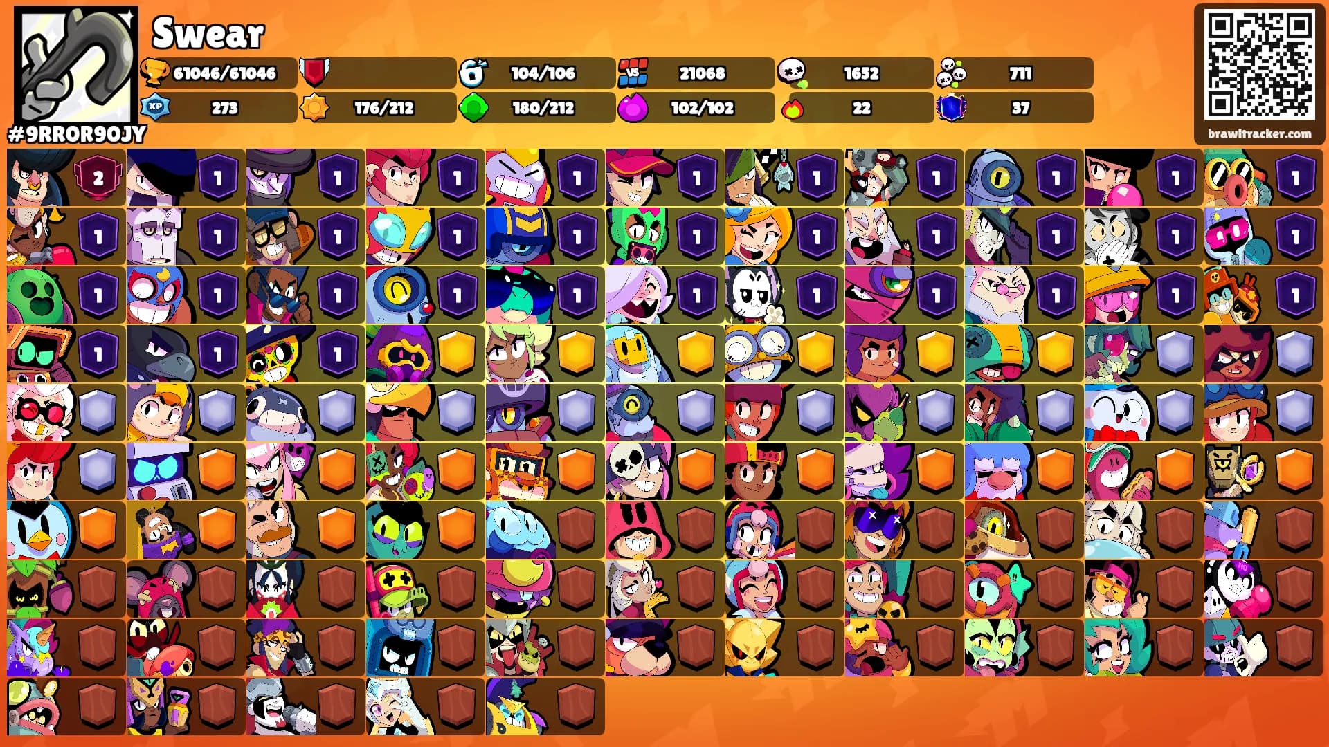 Swear's Ranks