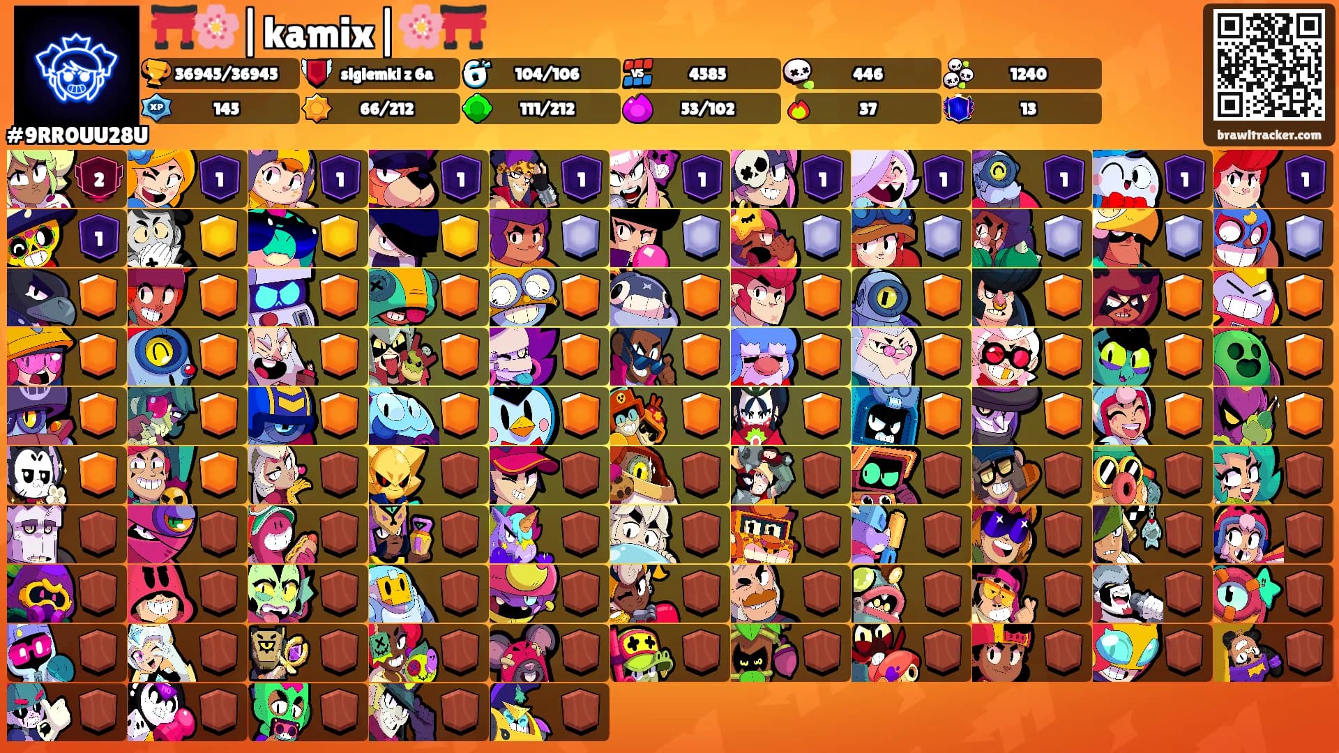 ⛩️🌸|kamix|🌸⛩️'s Ranks