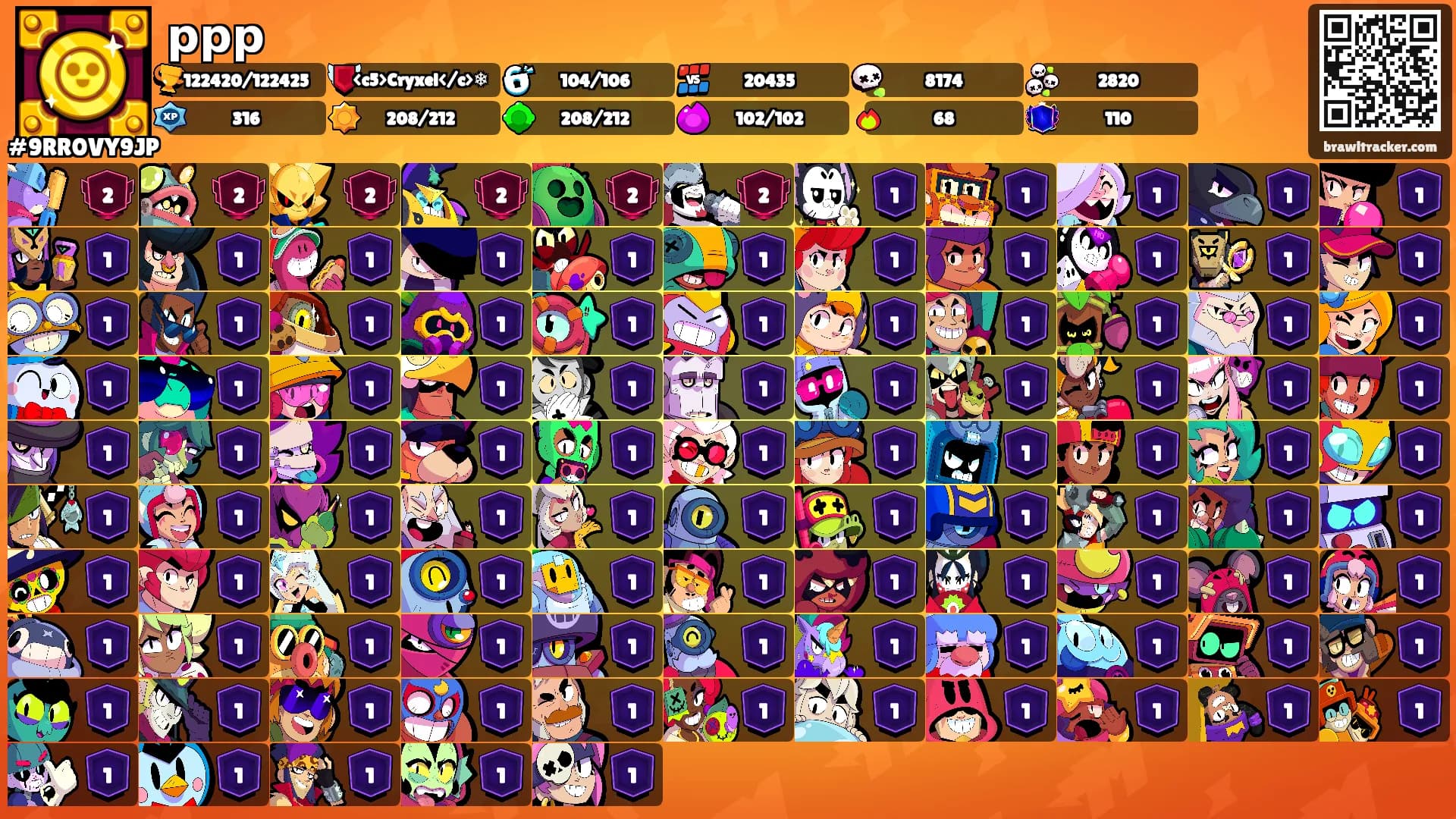 ррр's Ranks