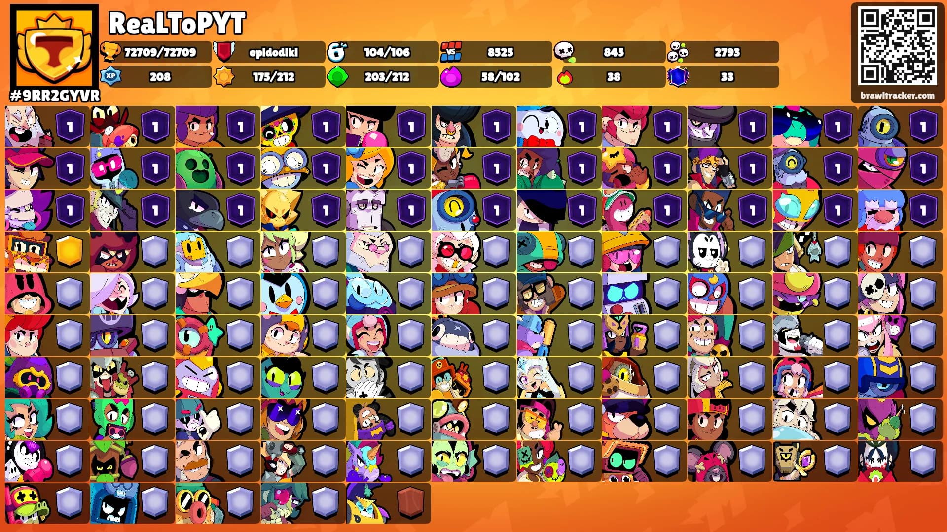 ReaLToPYT's Ranks
