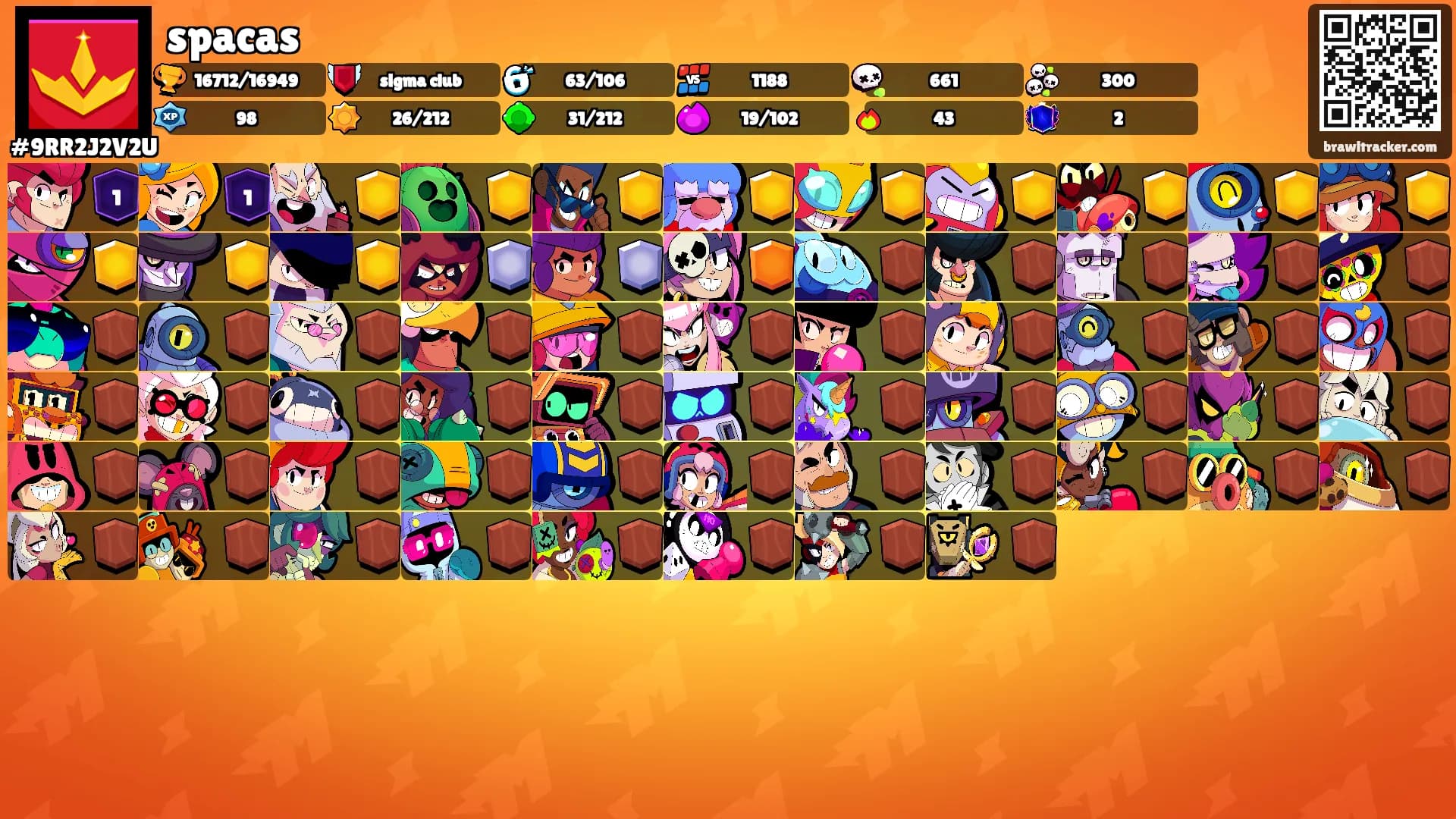 spacas's Ranks