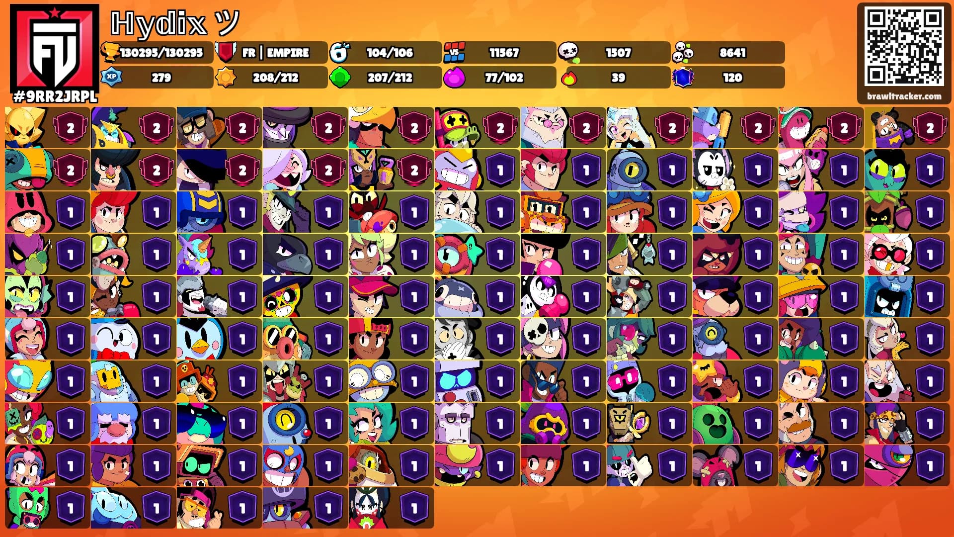 ℍ𝕪𝕕𝕚𝕩 ツ's Ranks