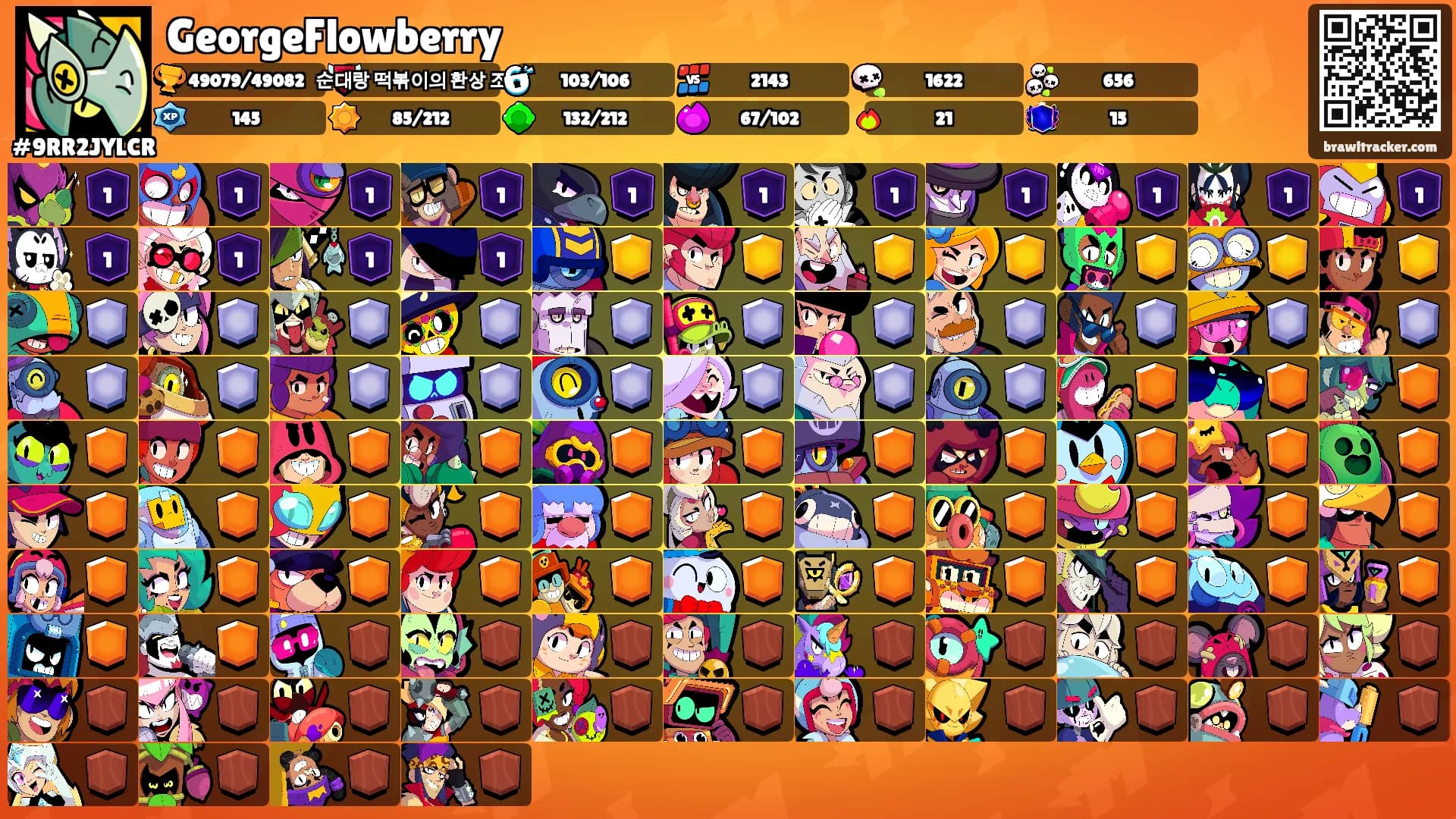 GeorgeFlowberry's Ranks