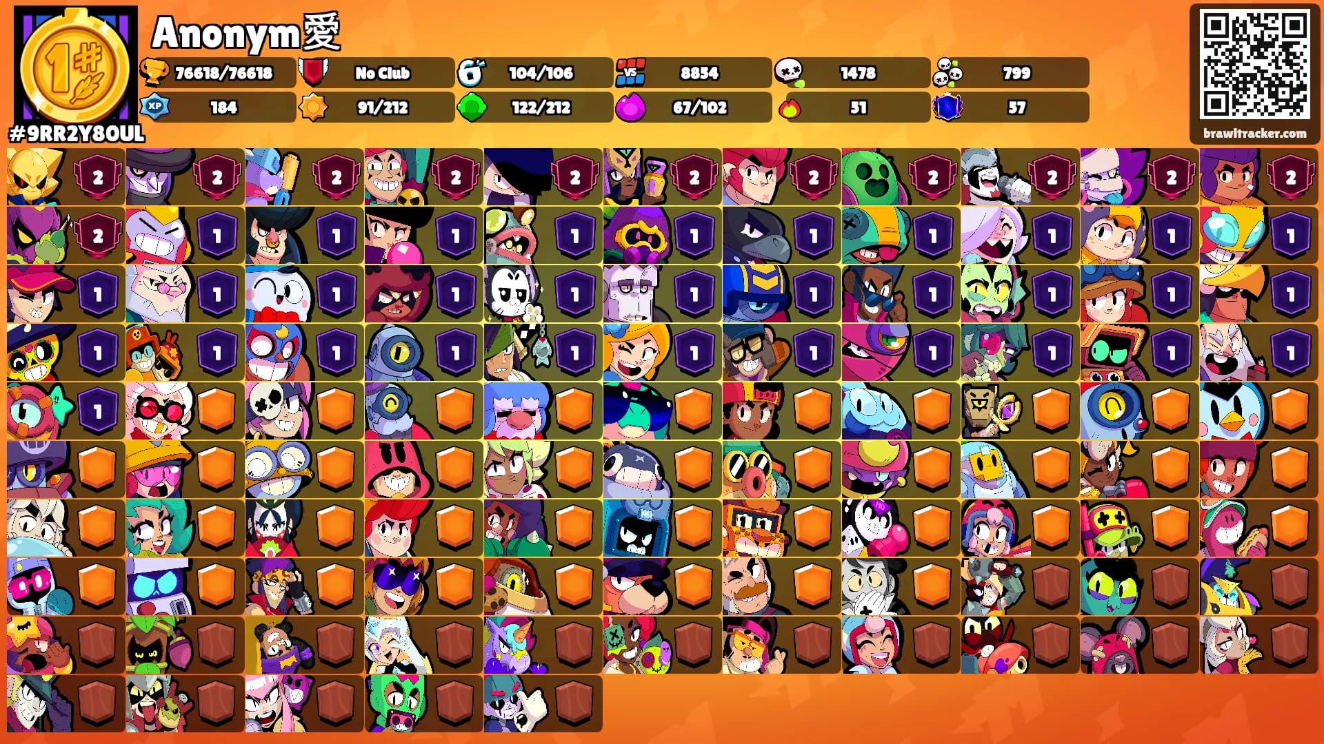 Anonym愛's Ranks