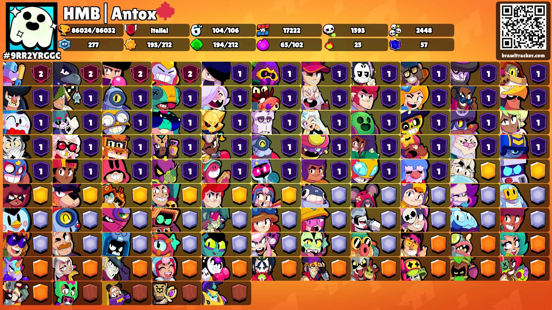 HMB|Antox🍁's Ranks