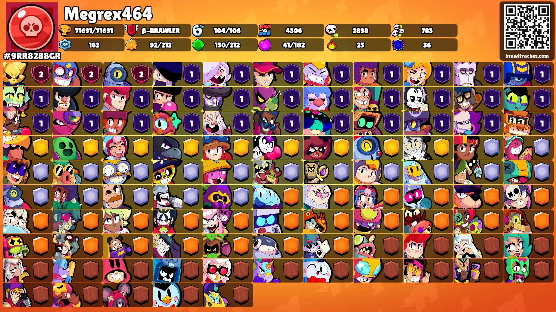 Megrex464's Ranks