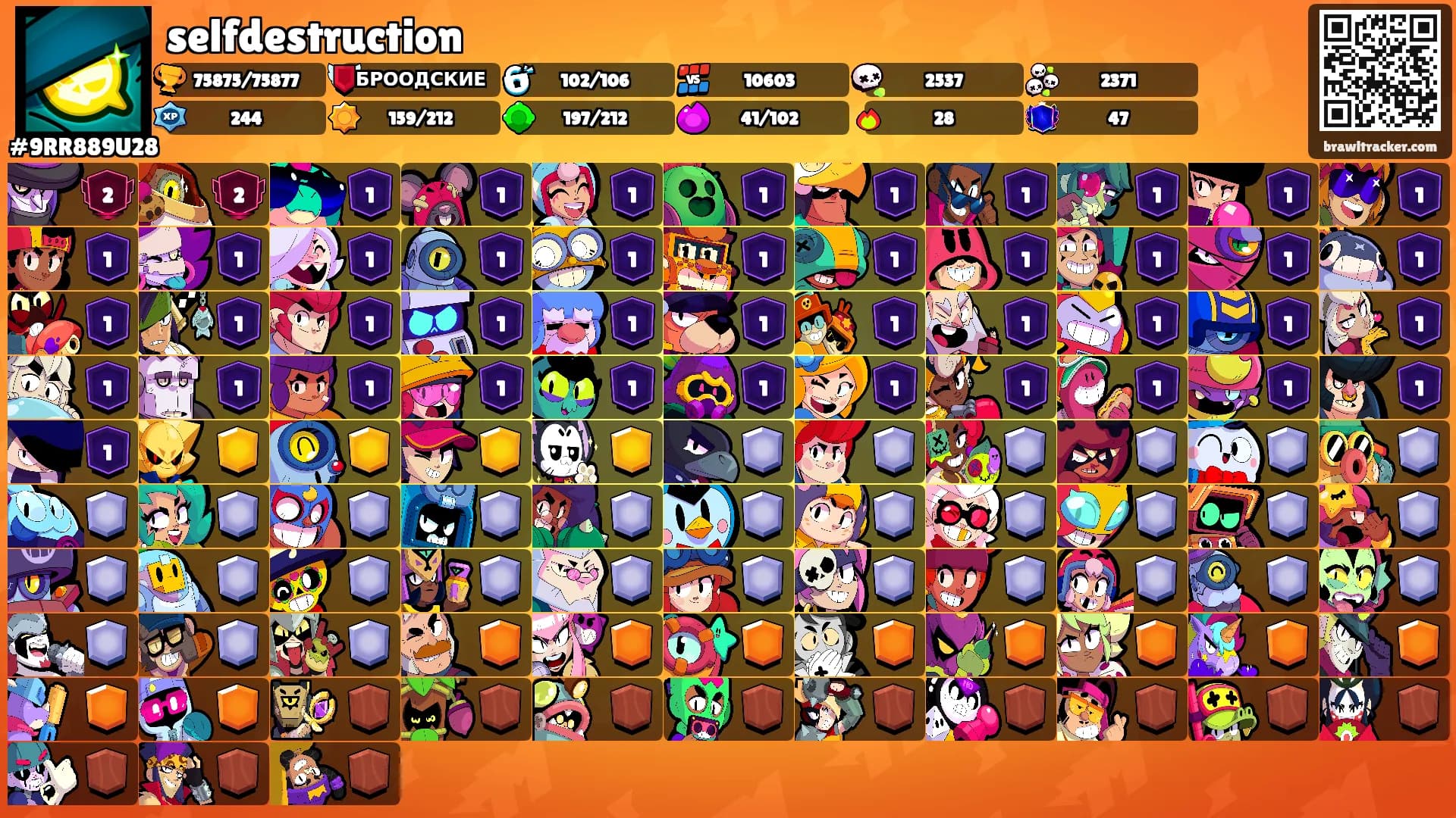 selfdestruction's Ranks