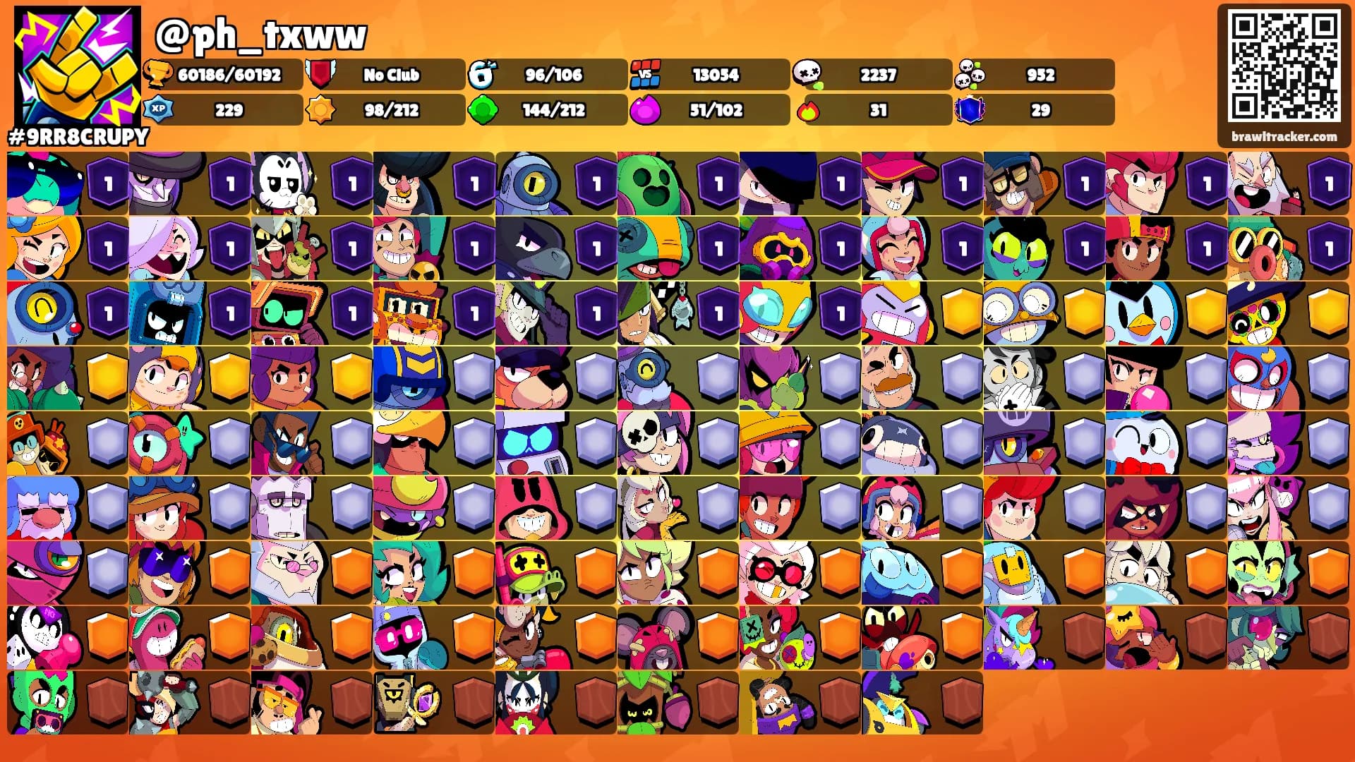 @ph_txww's Ranks