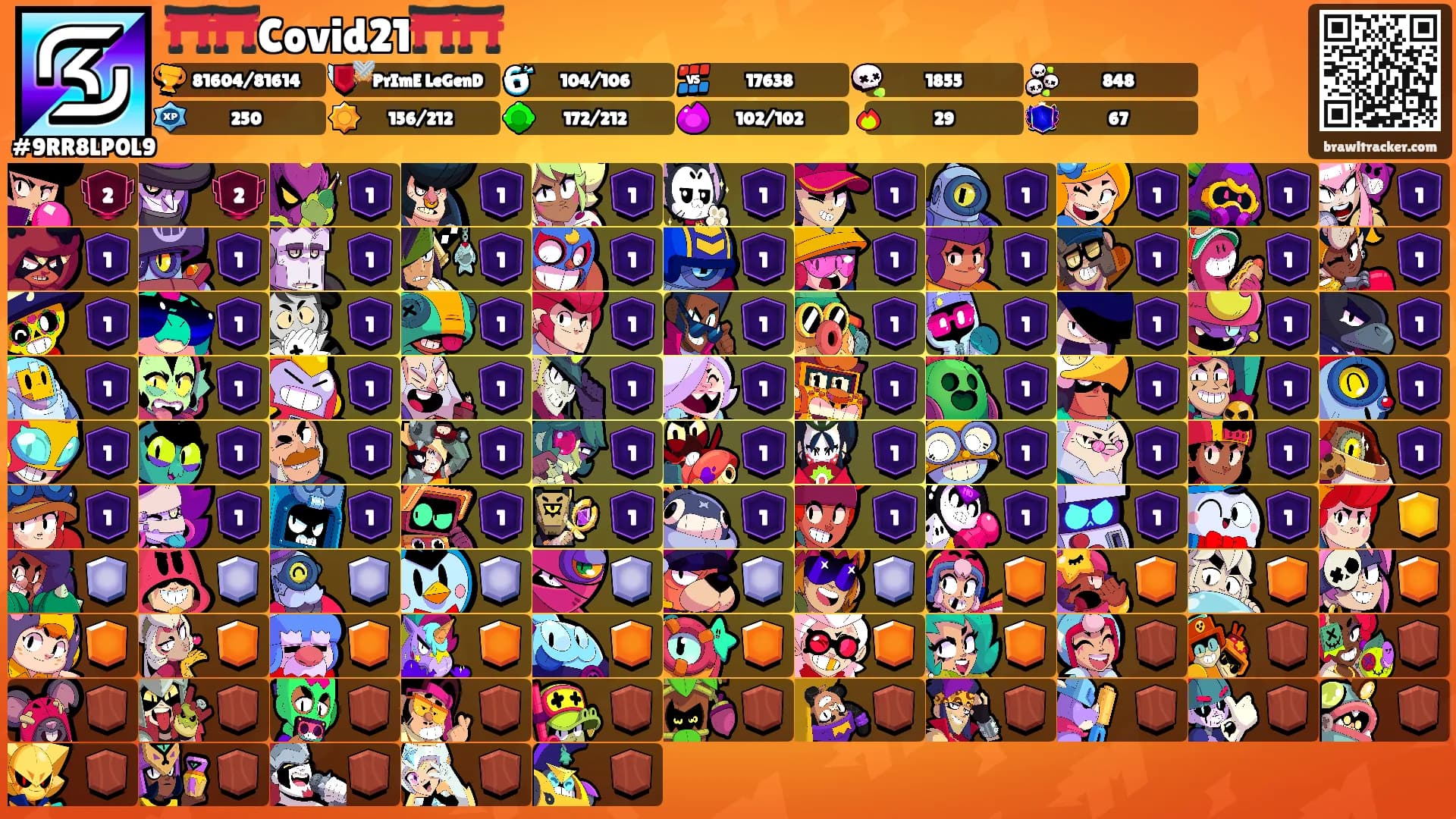 ⛩️⛩️Covid21⛩️⛩️'s Ranks