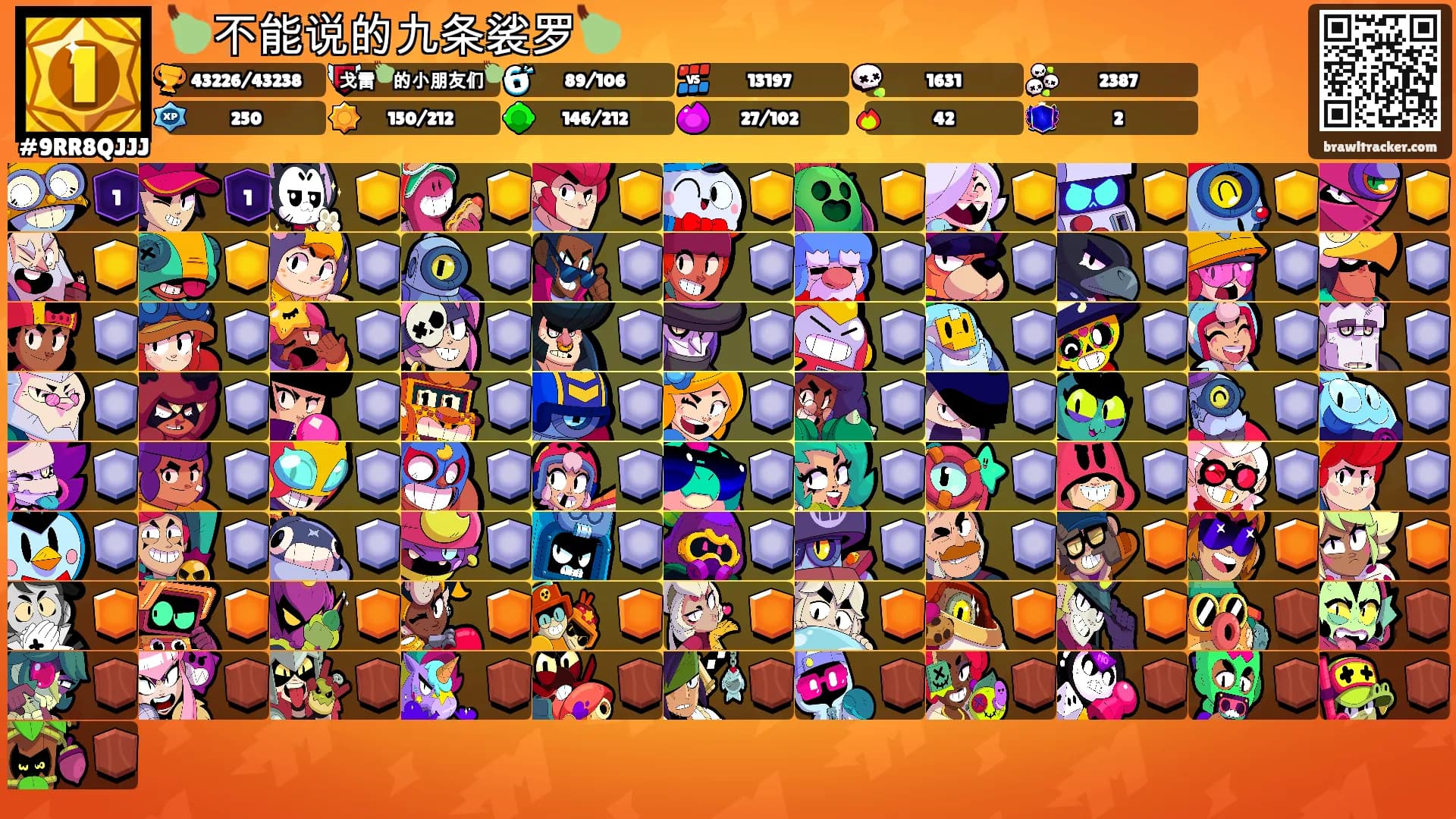 🍐不能说的九条裟罗🍐's Ranks