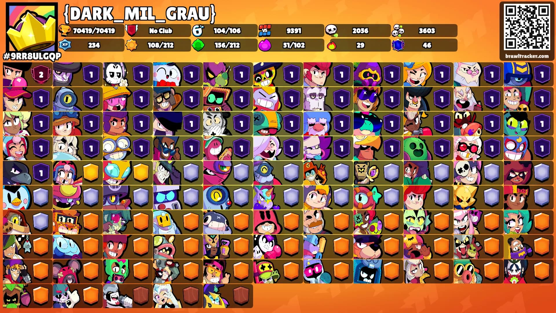 {DARK_MIL_GRAU}'s Ranks
