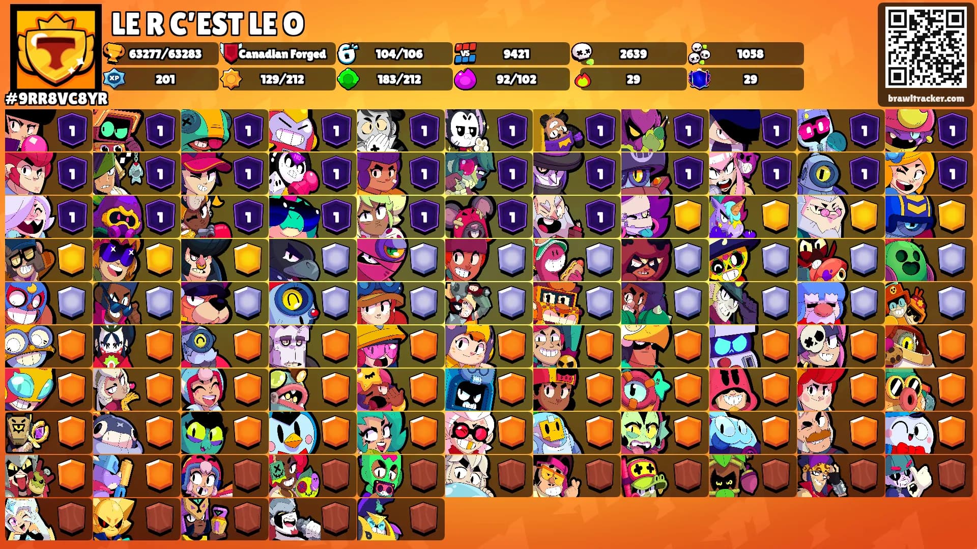 LE R C’EST LE O's Ranks