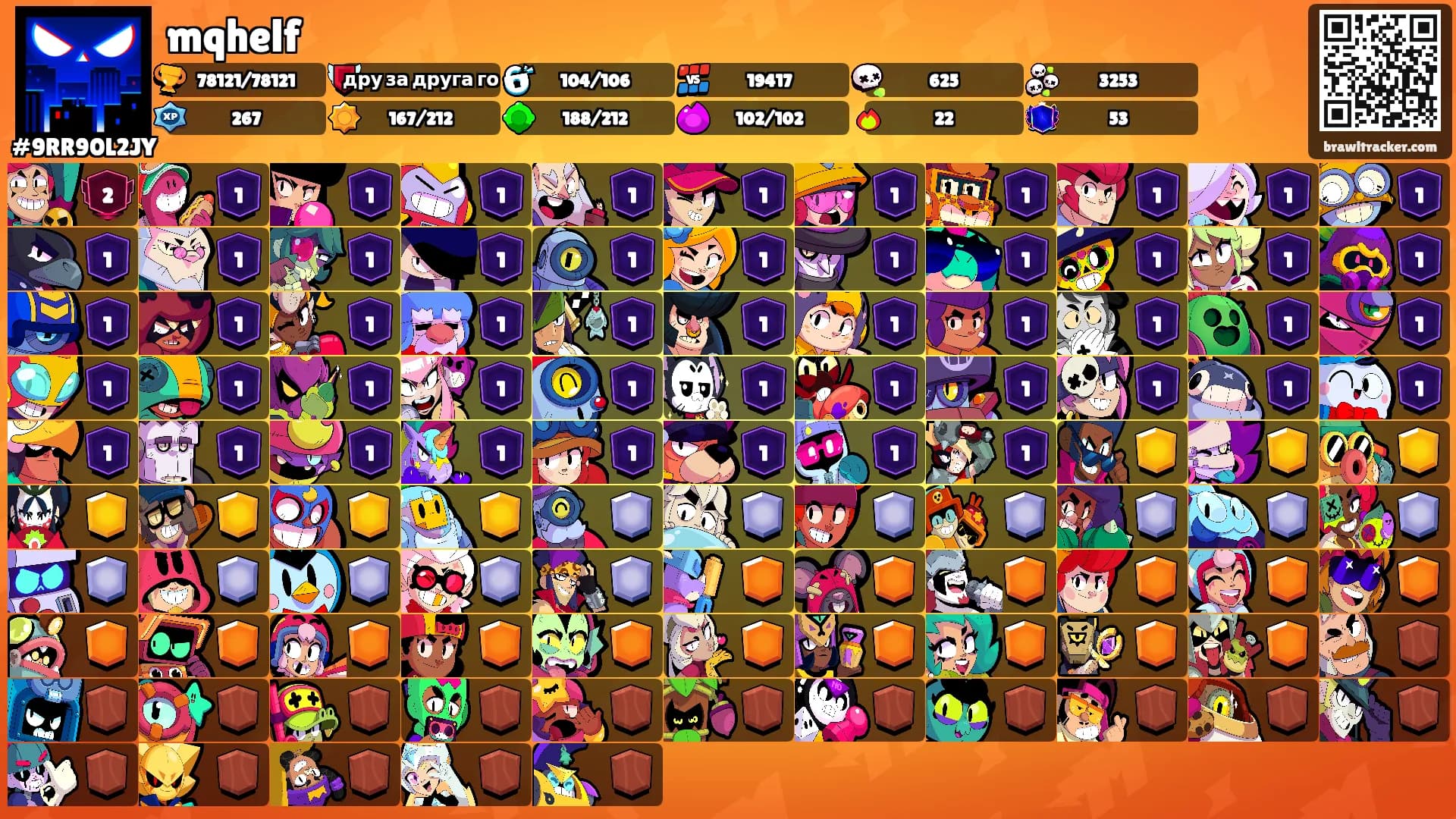 mqhelf's Ranks