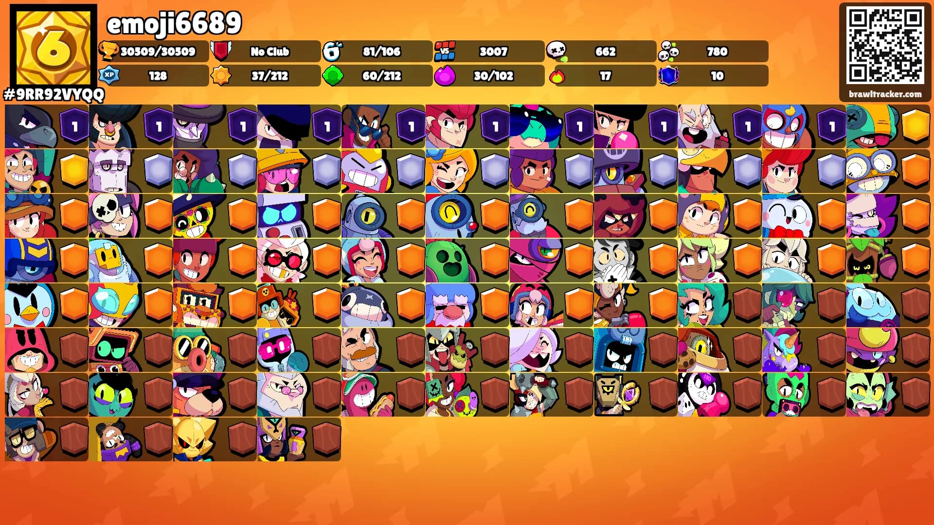 emoji6689's Ranks
