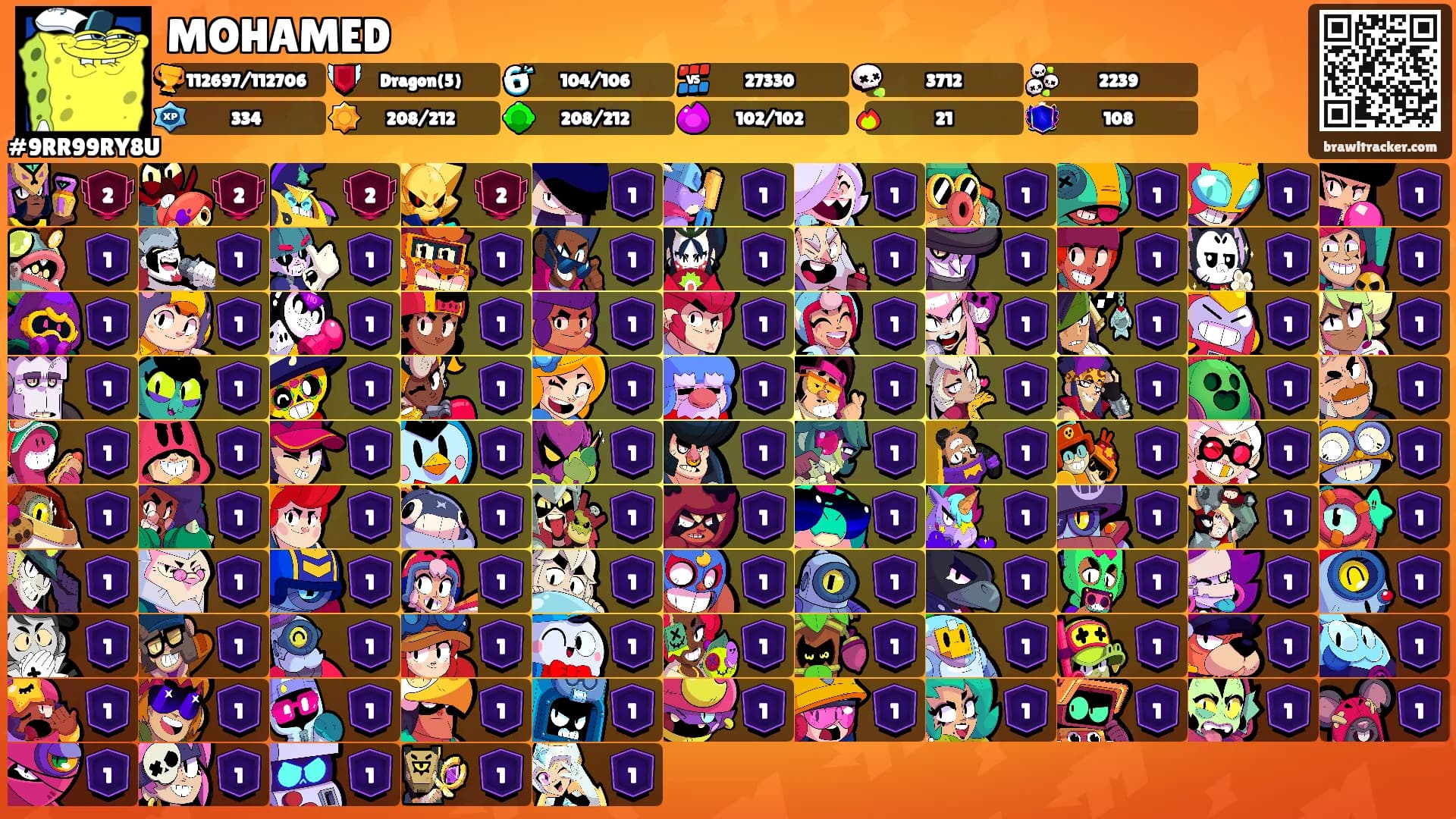 MOHAMED's Ranks