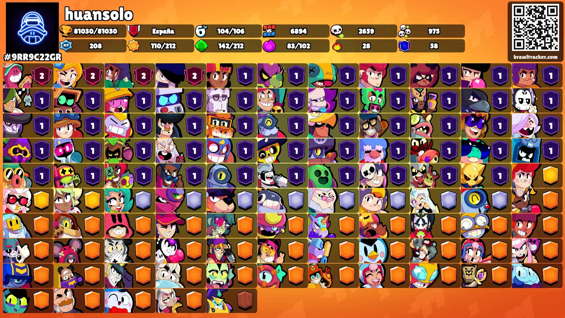huansolo's Ranks