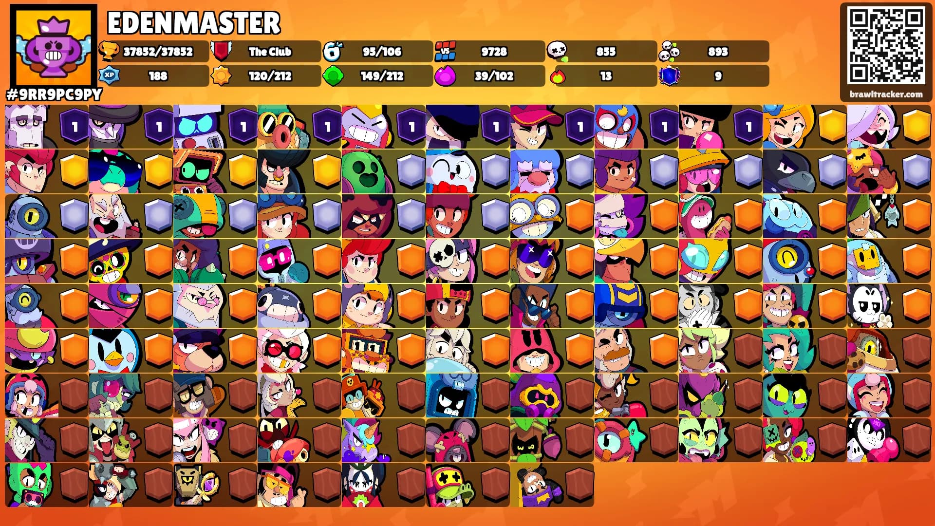 EDENMASTER's Ranks