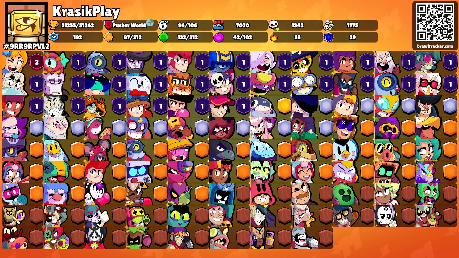 KrasikPlay's Ranks