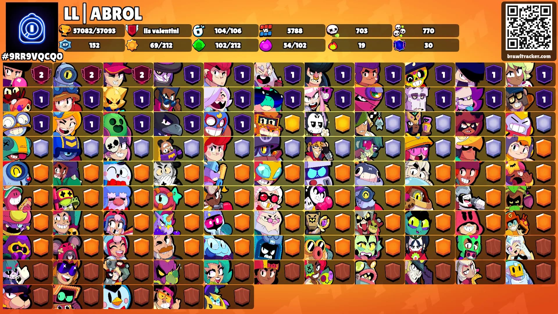 LL|ABROL's Ranks