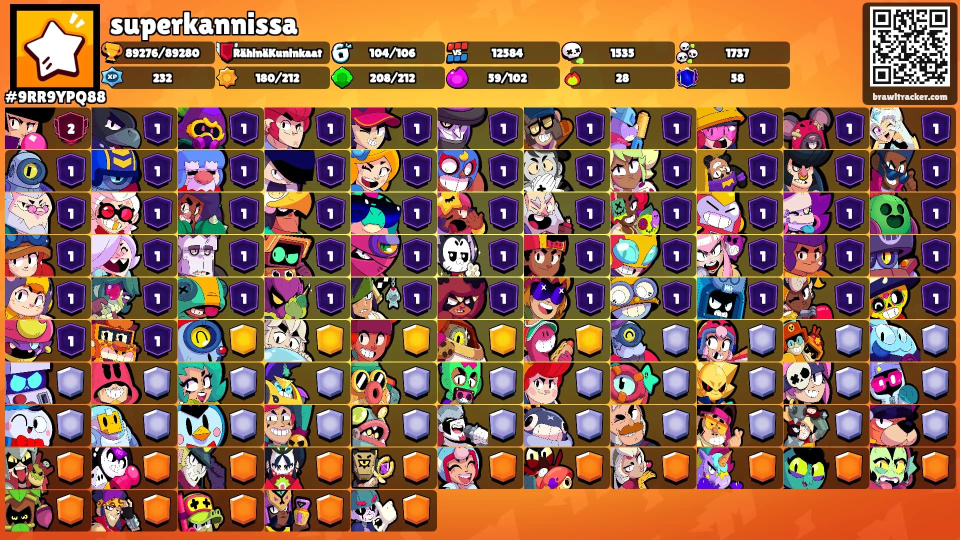 superkannissa's Ranks