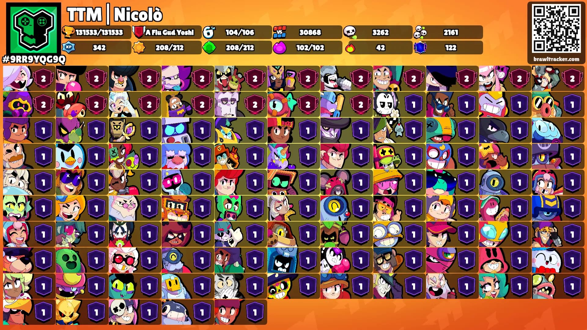TTM|Nicolò's Ranks