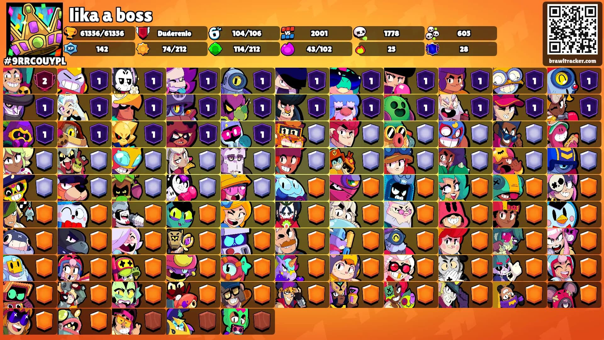 lika a boss's Ranks