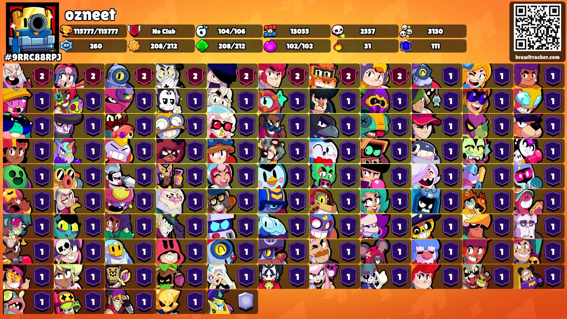 ozneet's Ranks