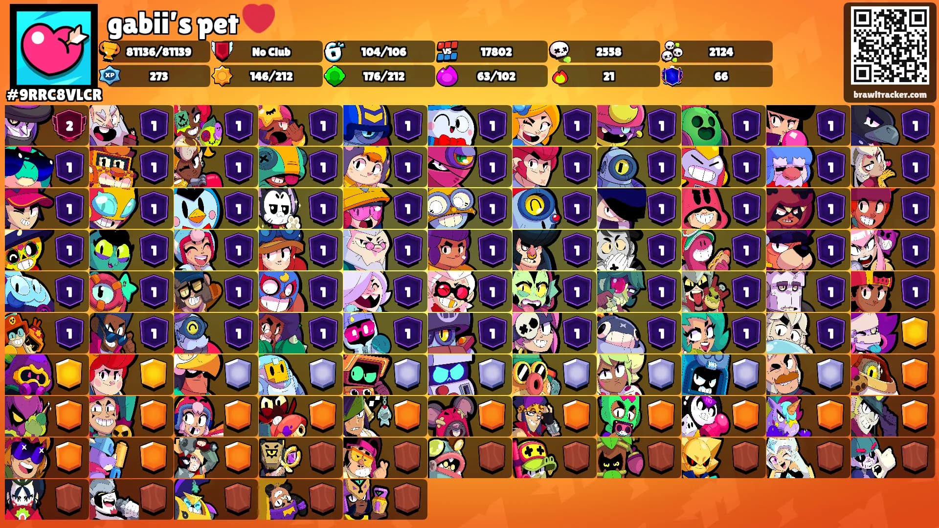 gabii’s pet ❤️'s Ranks