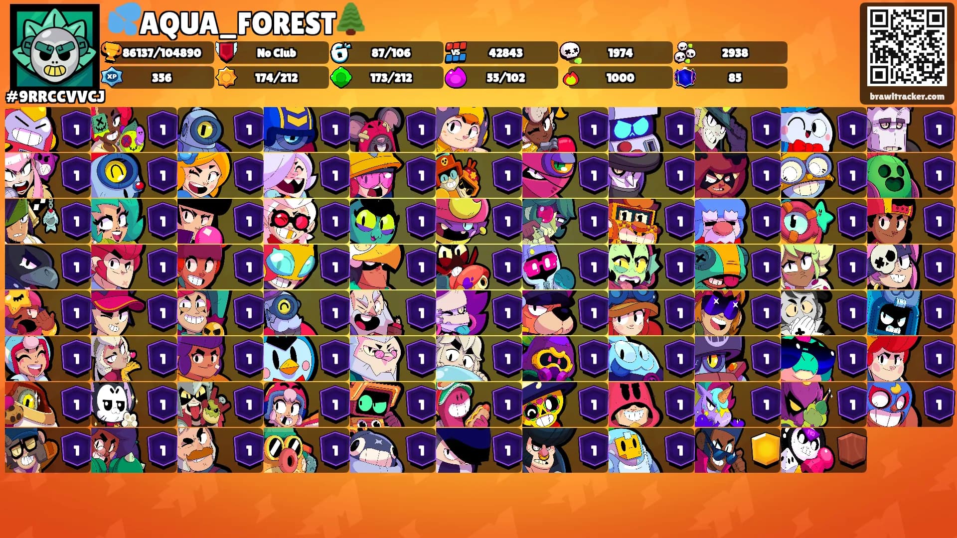 💦AQUA_FOREST🌲's Ranks