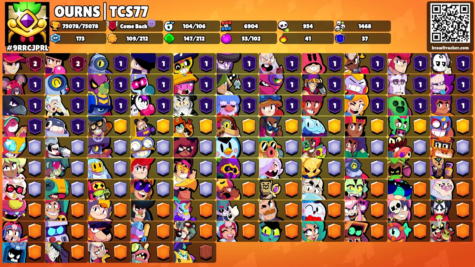 OURNS|TCS77's Ranks