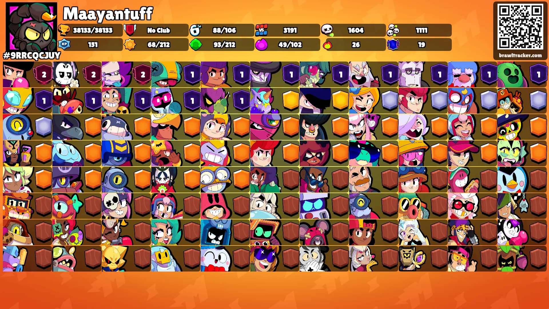 Maayantuff's Ranks
