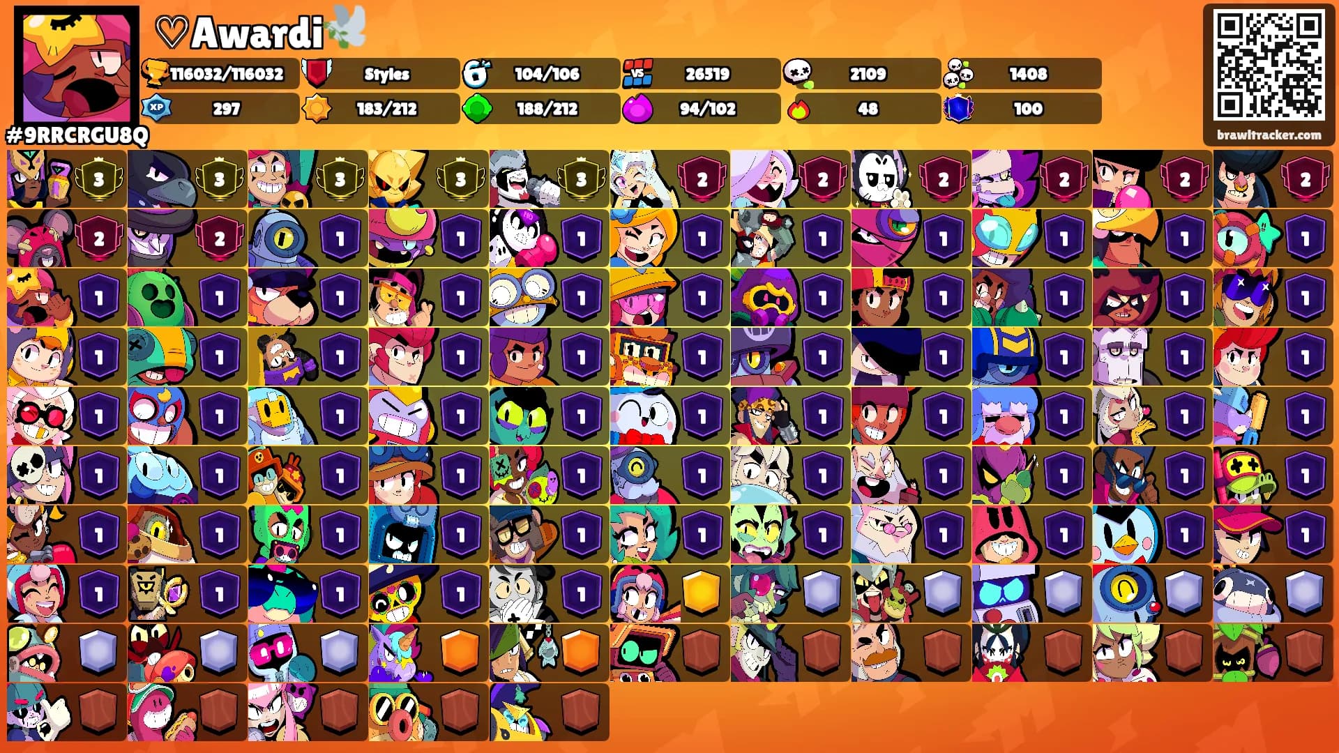 ♡Awardi🕊️'s Ranks