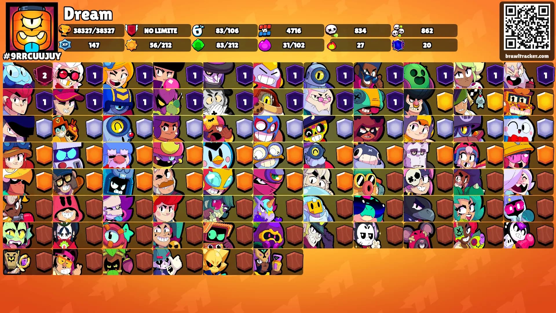 Dream's Ranks