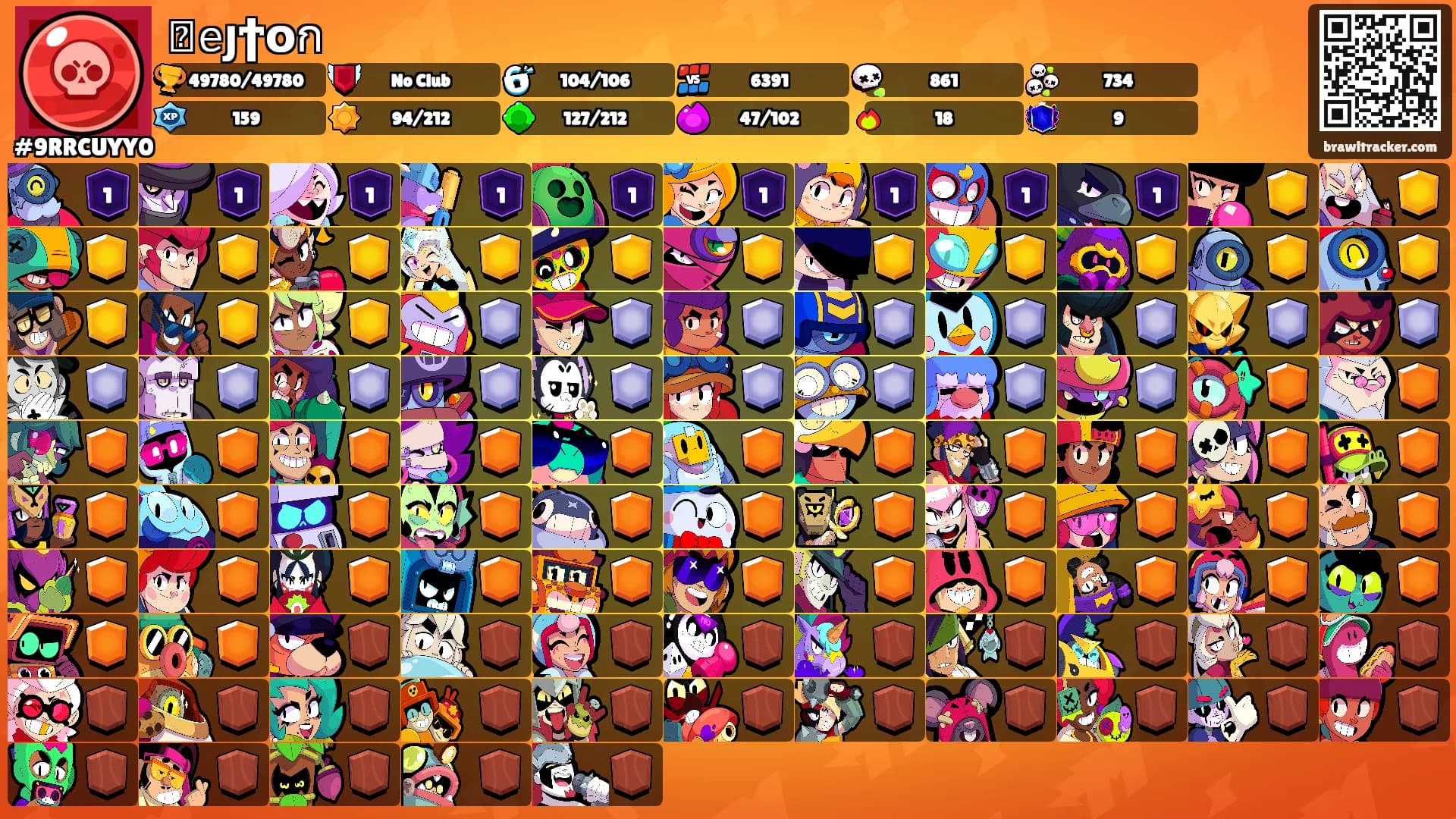 Ⲛ𝚎յϯоก's Ranks