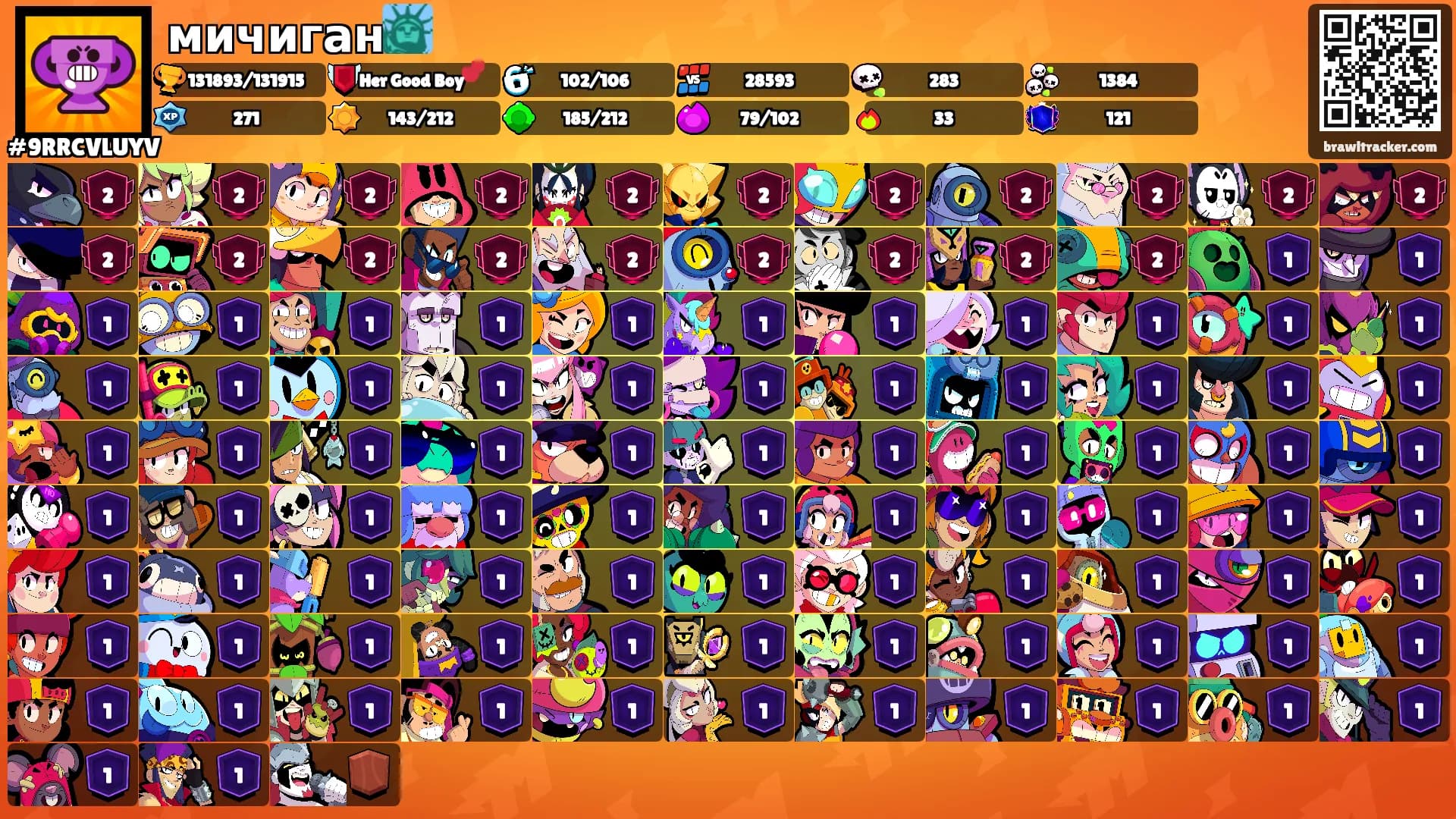 мичиган🗽's Ranks