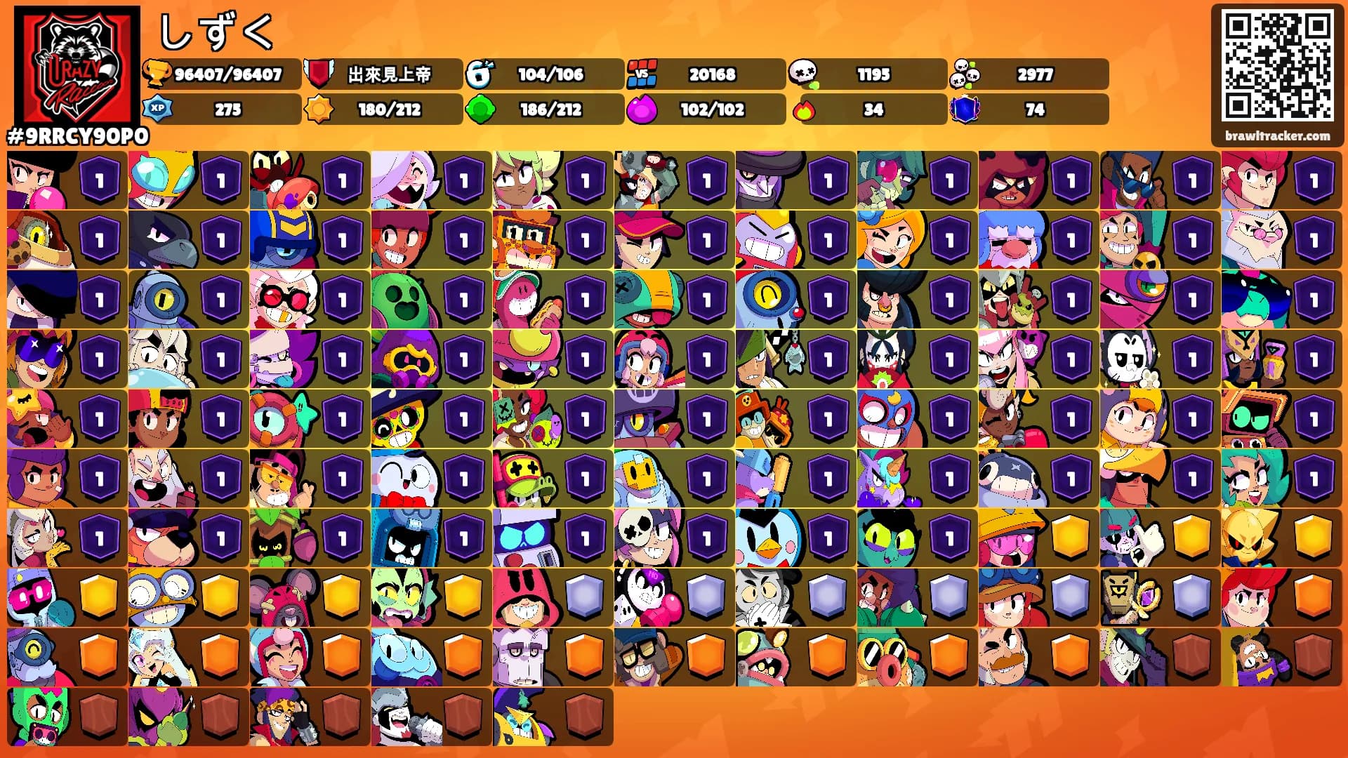 しずく's Ranks