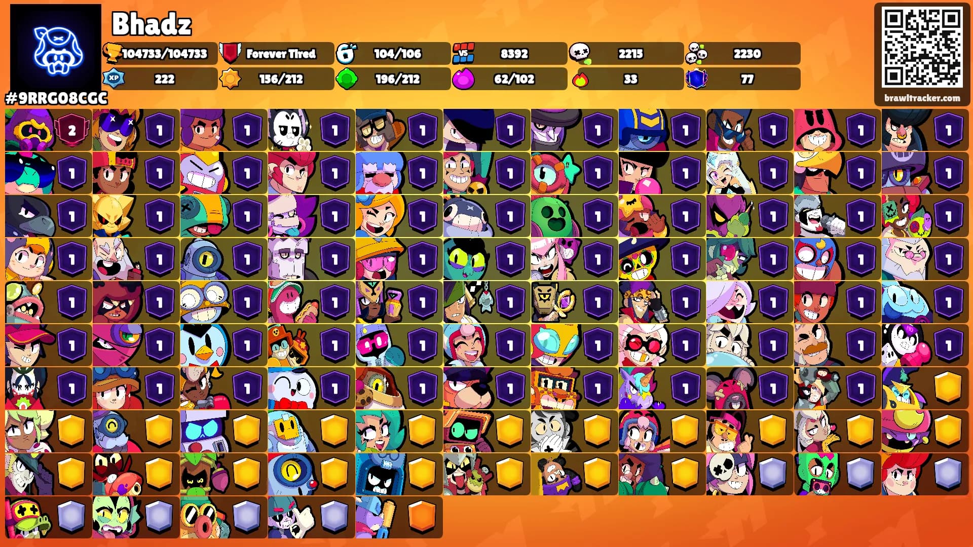 Bhadz's Ranks