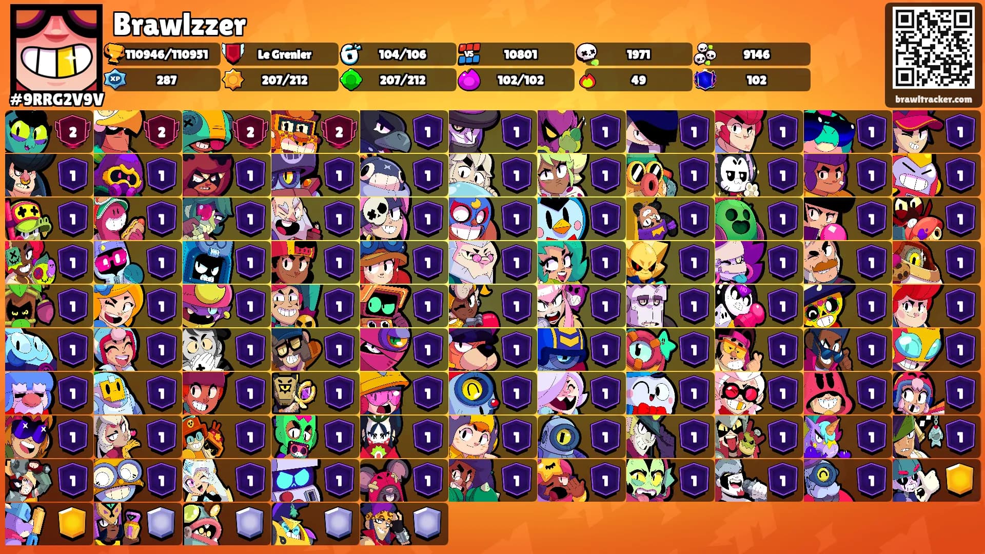 Brawlzzer's Ranks