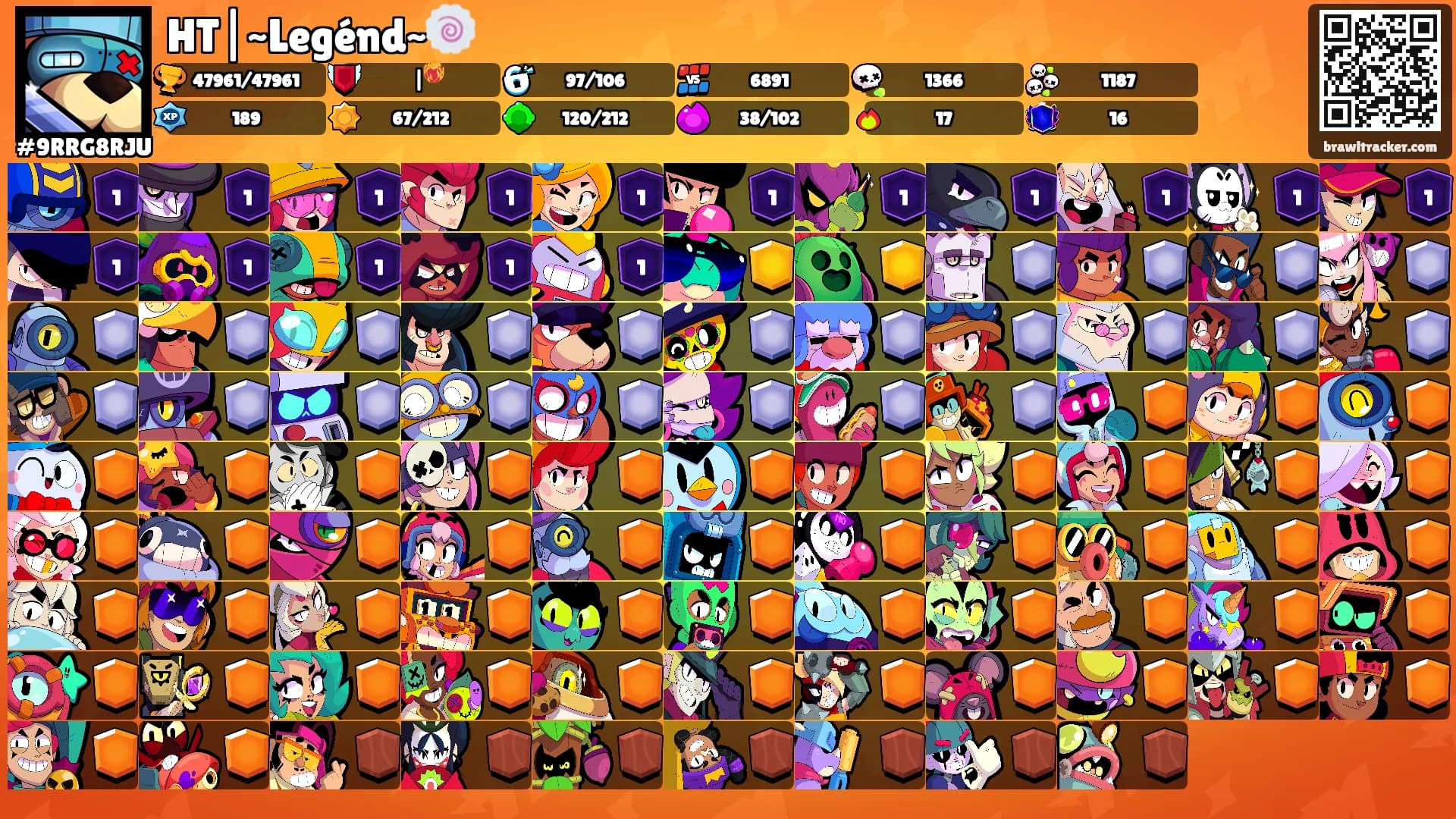 HT|~Legénd~🍥's Ranks