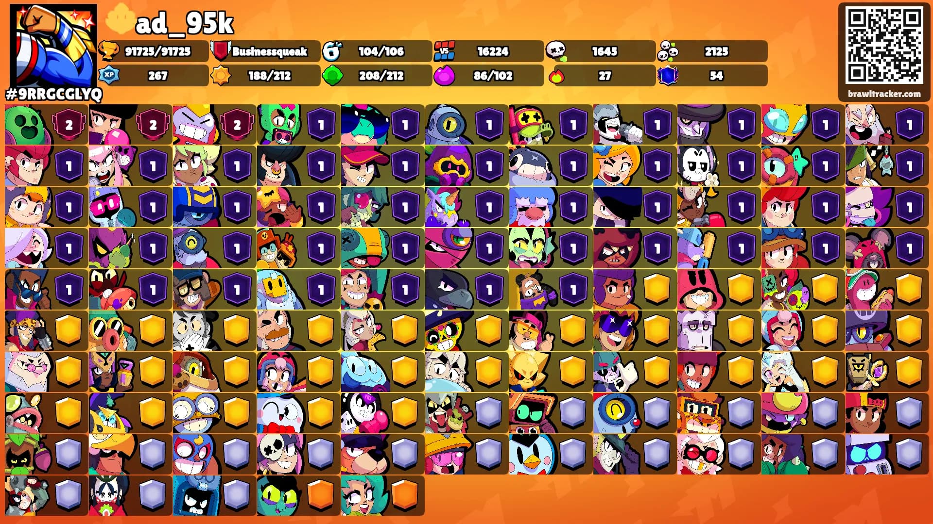 🔱ad_95k's Ranks