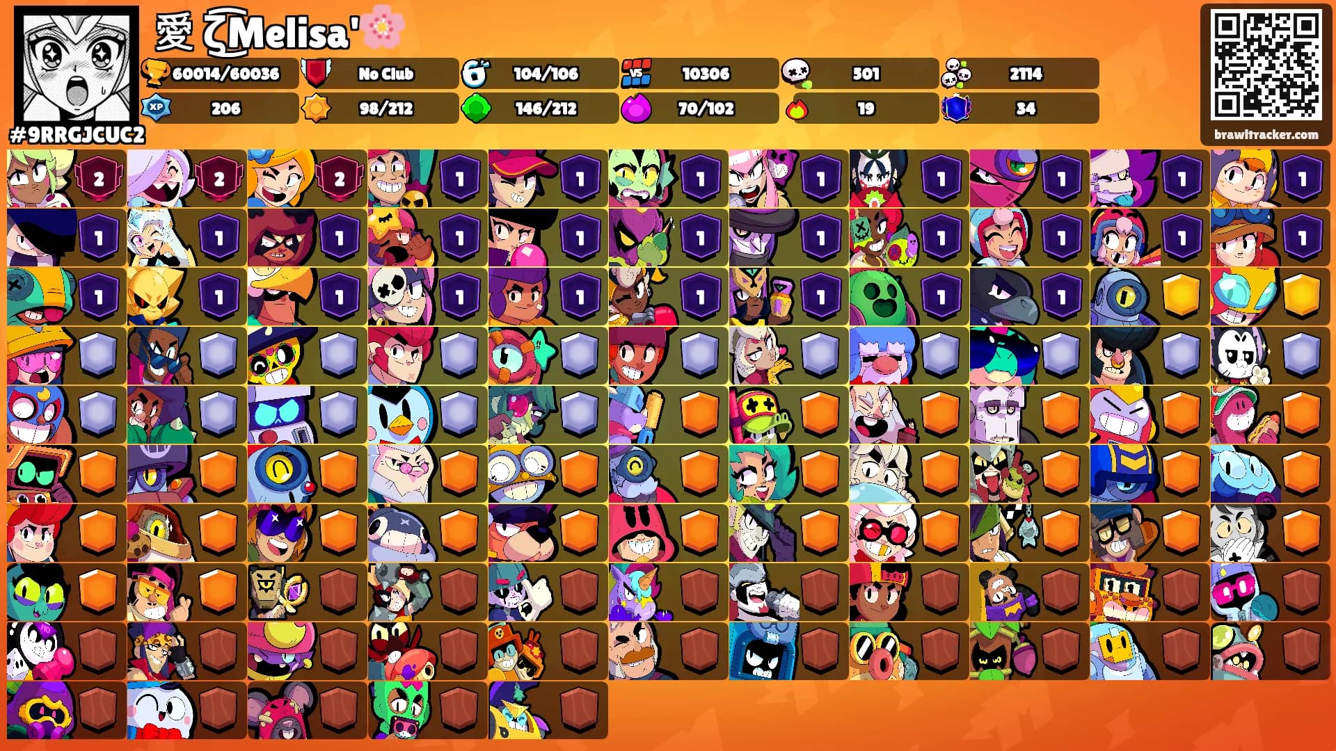 愛 ζ͜͡Melisa'🌸's Ranks