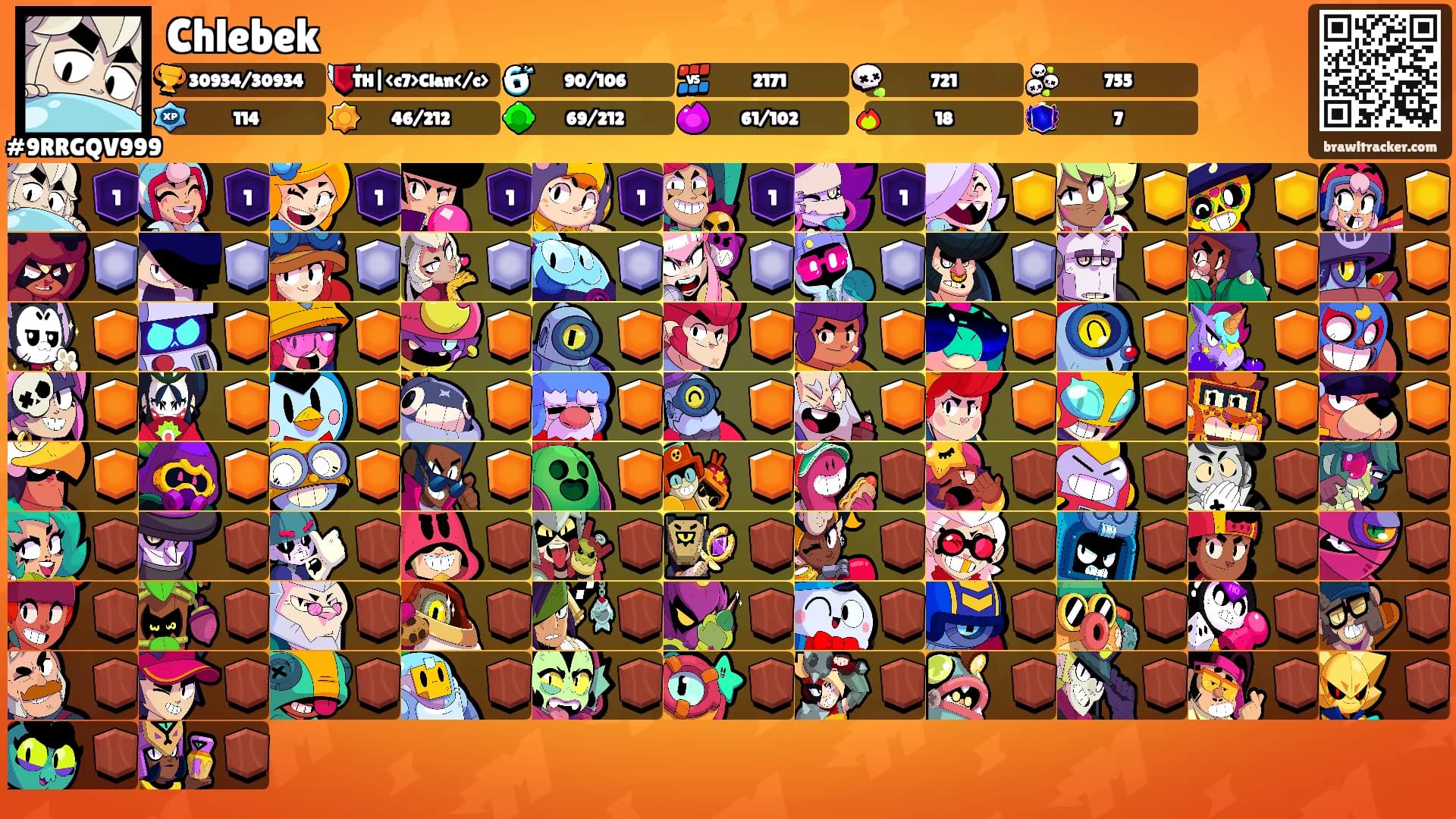 Chlebek's Ranks