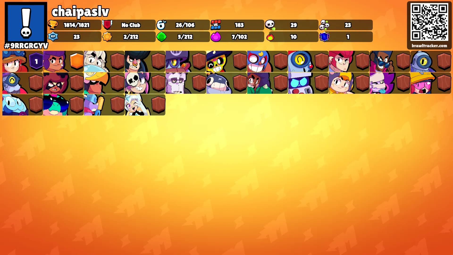 chaipaslv's Ranks