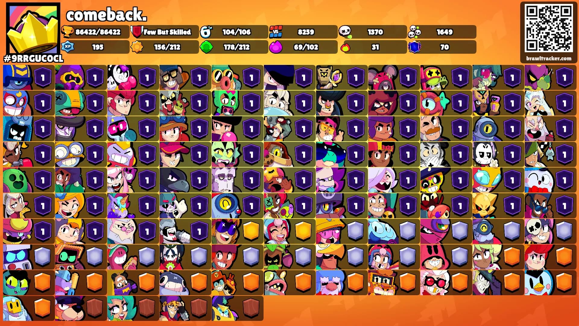 comeback.'s Ranks